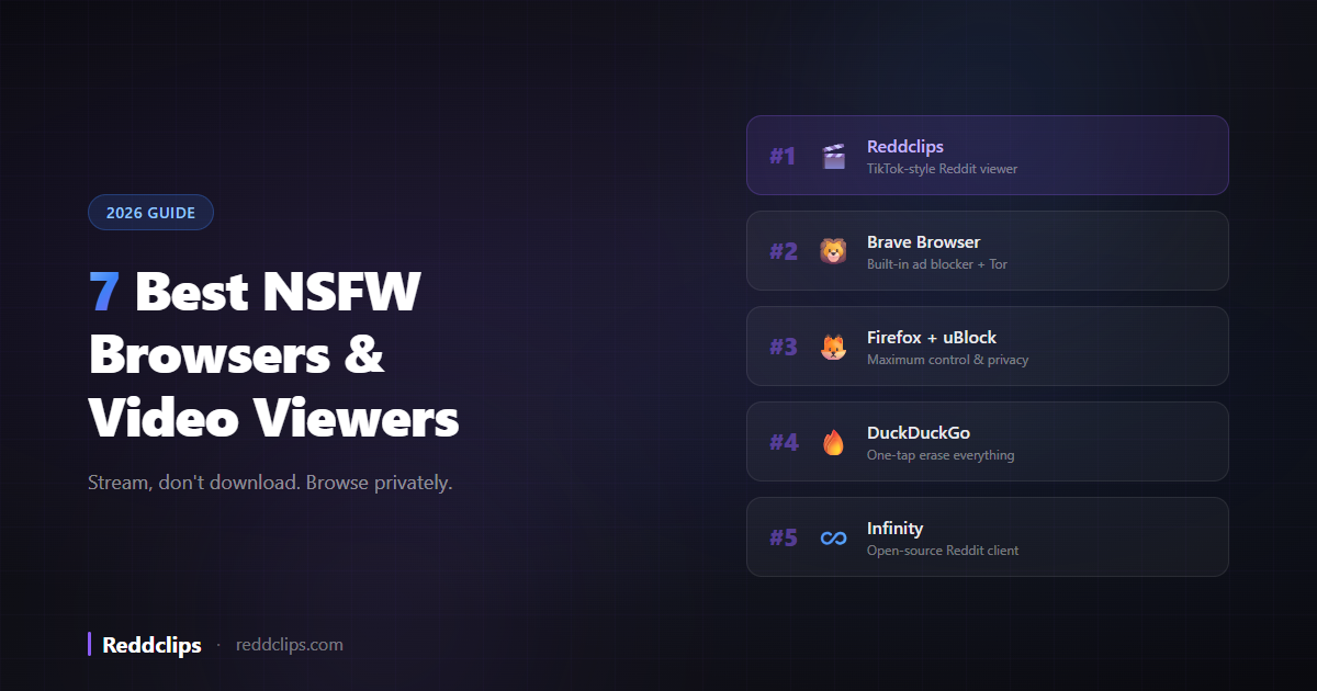 7 Best NSFW Browsers & Reddit Video Viewers in 2026